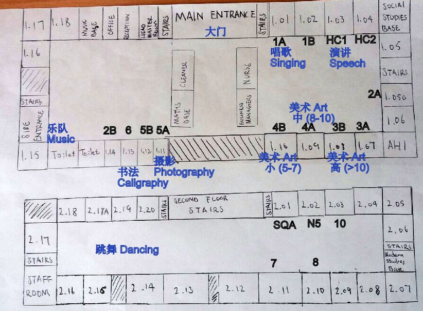 classrooms layout